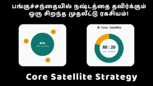 Read more about the article Core Satellite Strategy in Tamil